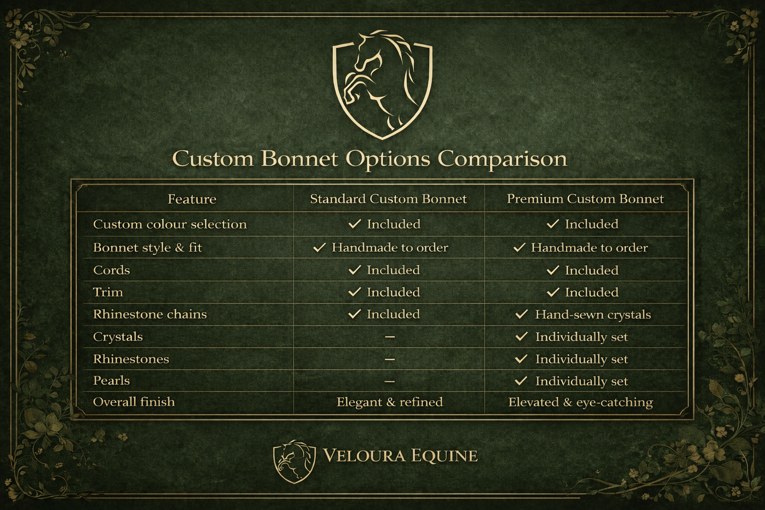 Premium custom bonnet